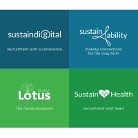 The SustainGroup logo