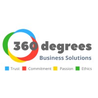 360 degrees Business Solutions logo
