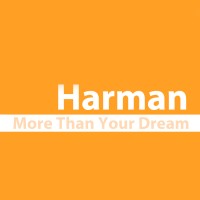 Harman Recruitment logo